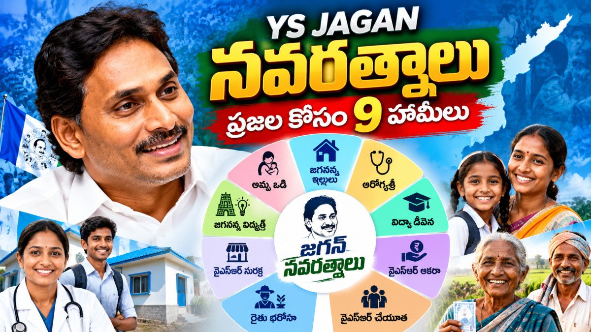 నవరత్నాలు: ఆంధ్రప్రదేశ్ సంక్షేమ నమూనా – సమగ్ర విశ్లేషణ
