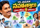 నవరత్నాలు: ఆంధ్రప్రదేశ్ సంక్షేమ నమూనా – సమగ్ర విశ్లేషణ